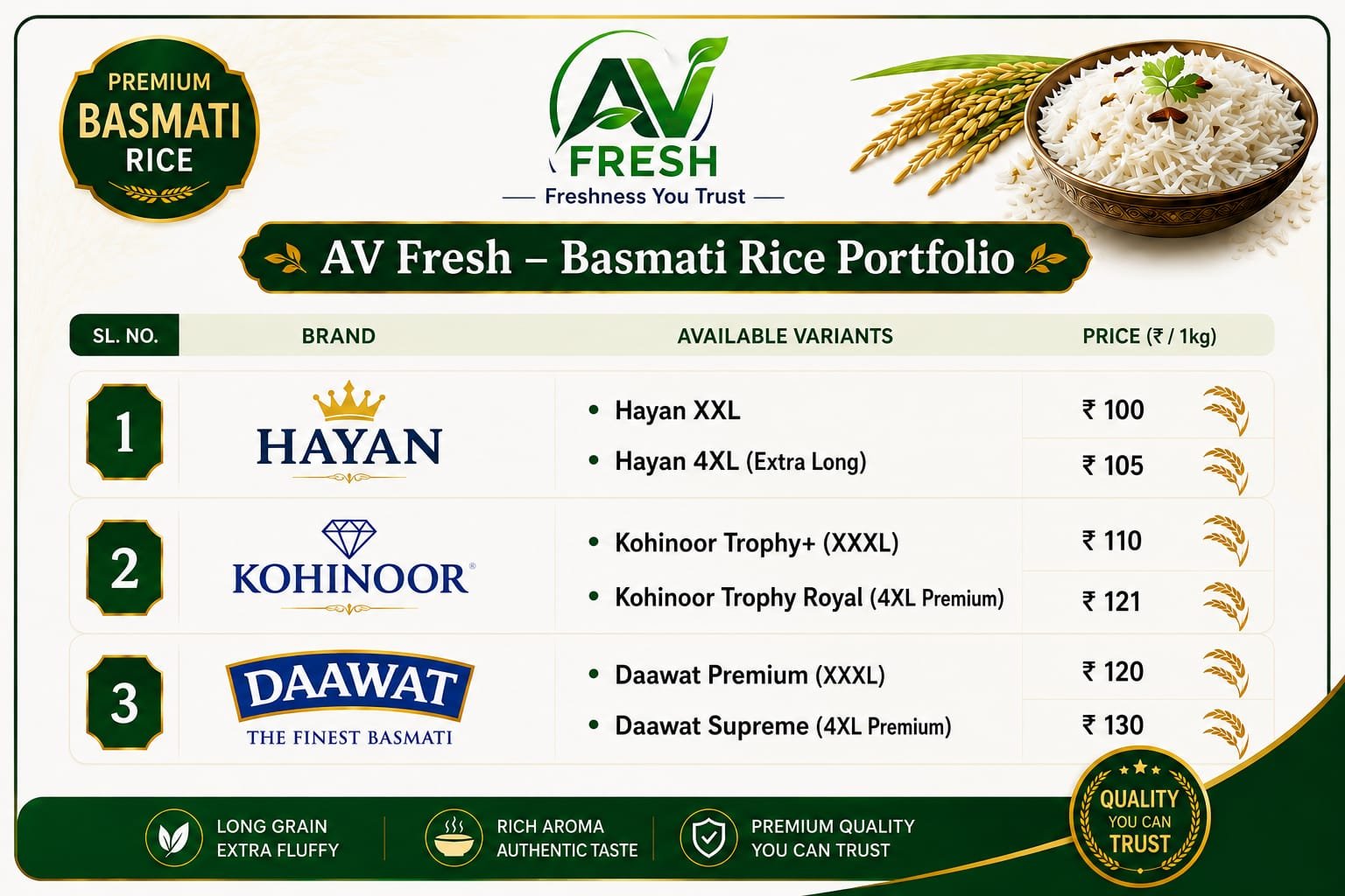 Basmati Rice - AV Fresh