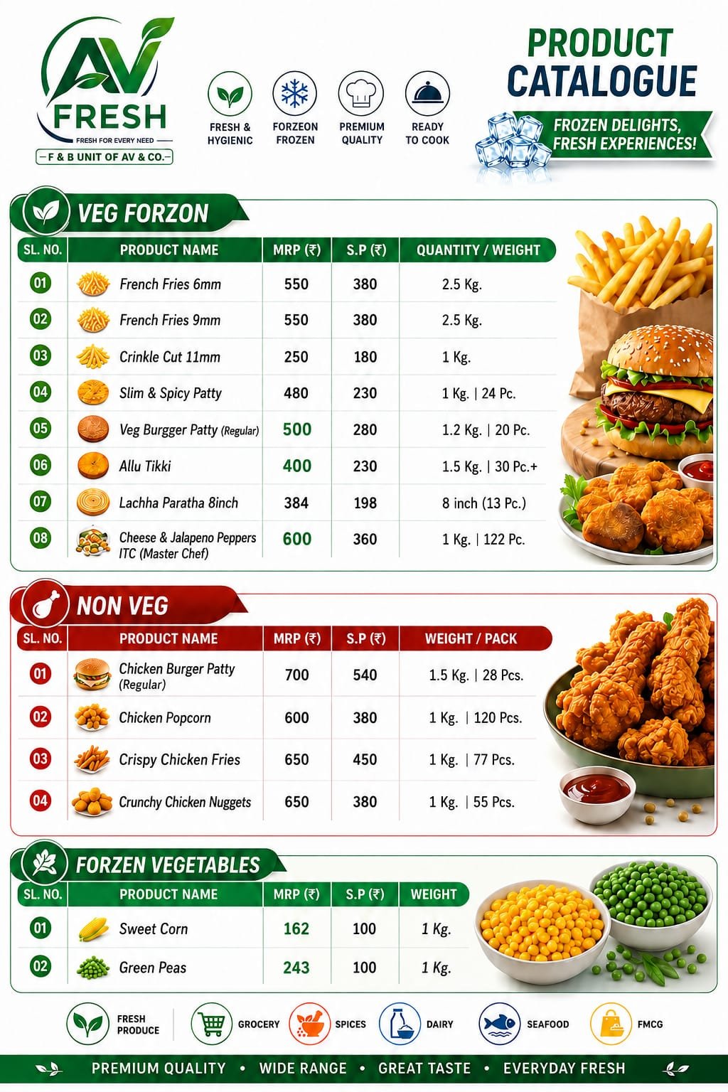Veg-non-veg-forzon
